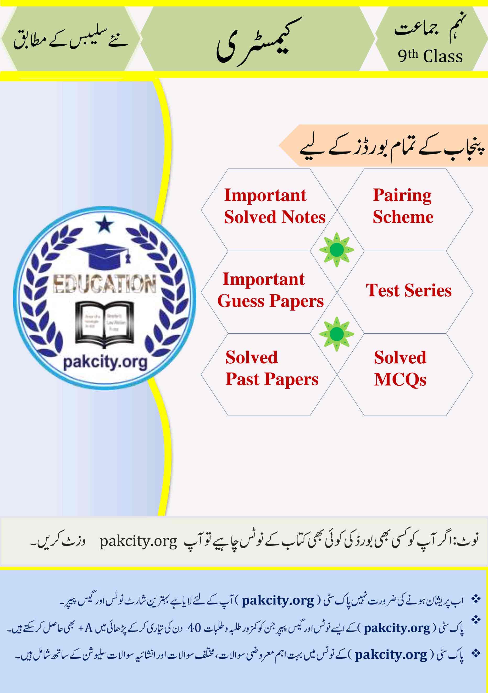 Chemistry Urdu Medium for Class 9 Punjab Board