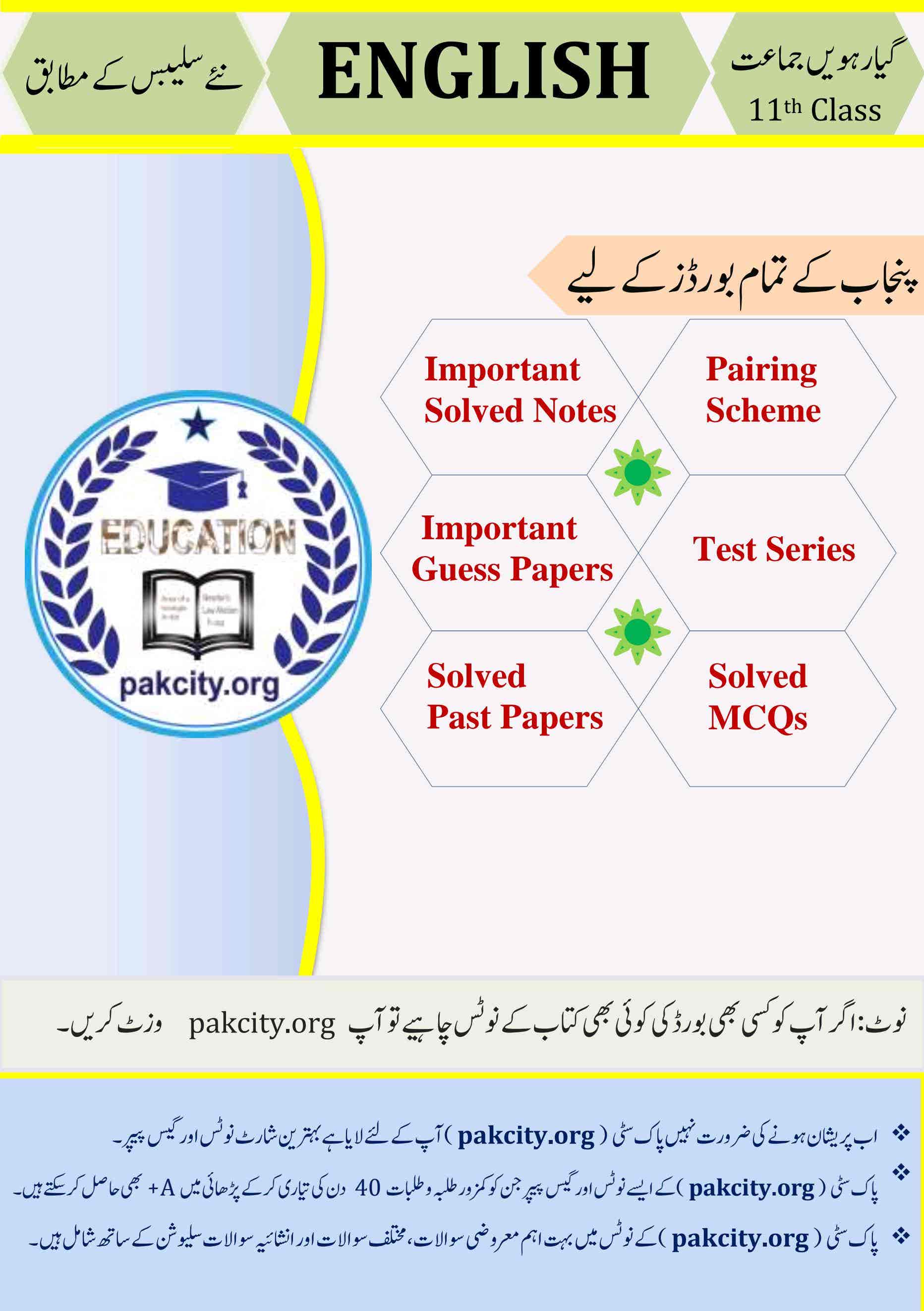 Plays and Poems English Class 11 Punjab Board